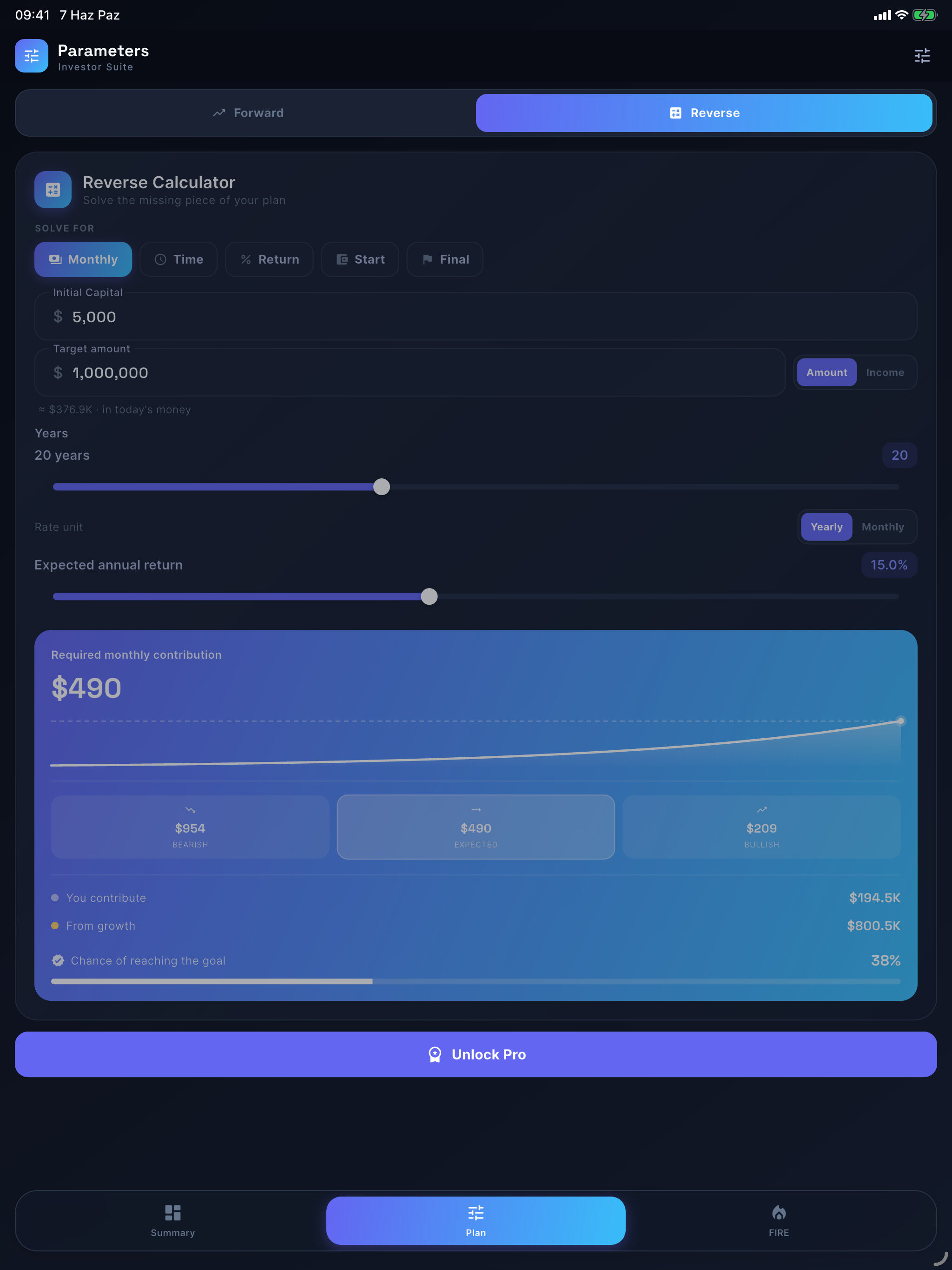 Wealth Lab: Investment Calc