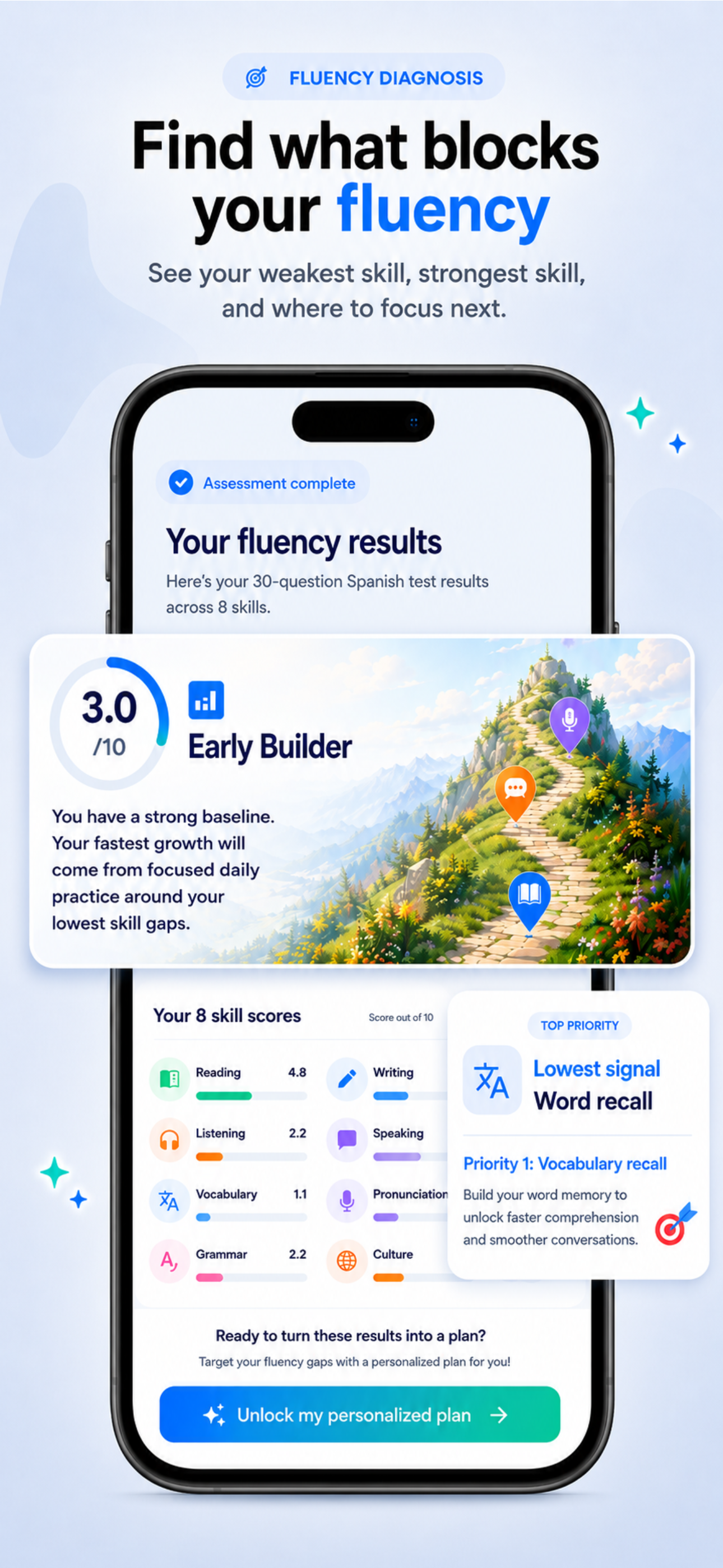 Kasa: Speak Spanish with AI screenshot 6