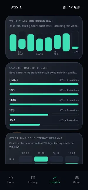 Arcfast screenshot 4