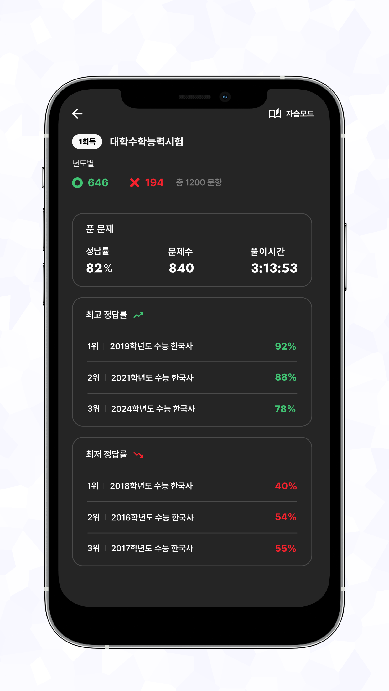 HAI 수능 한국사 - 대학수학능력시험
