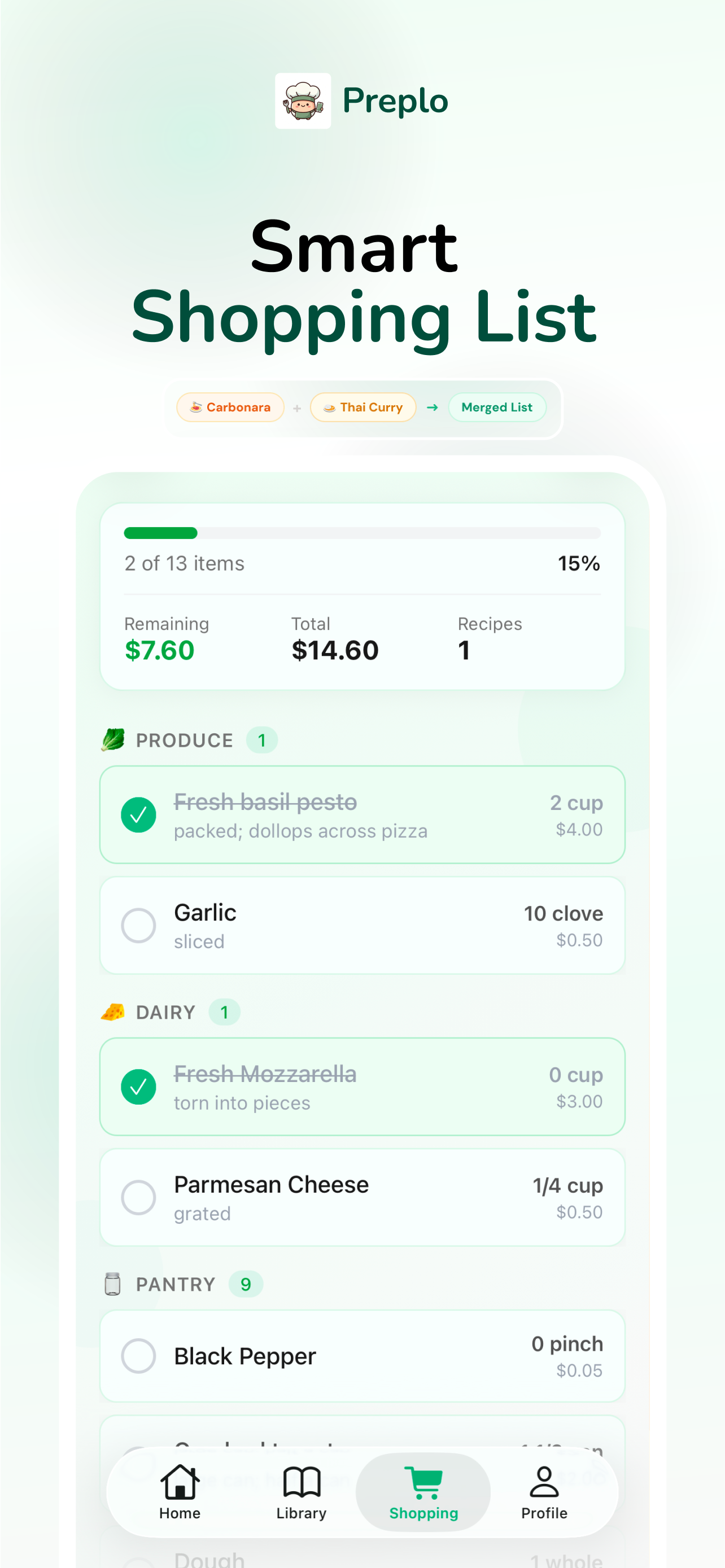 Preplo: Recipes from Videos