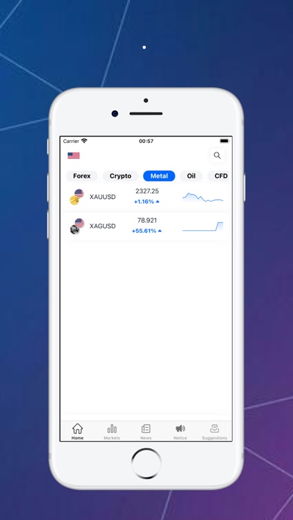 EagleMarkets