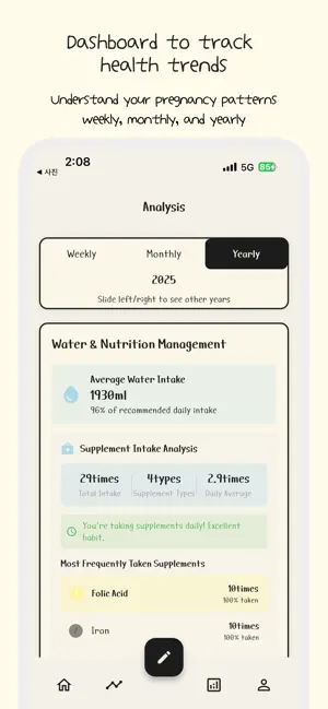 Mongle: Pregnancy Tracker screenshot 4