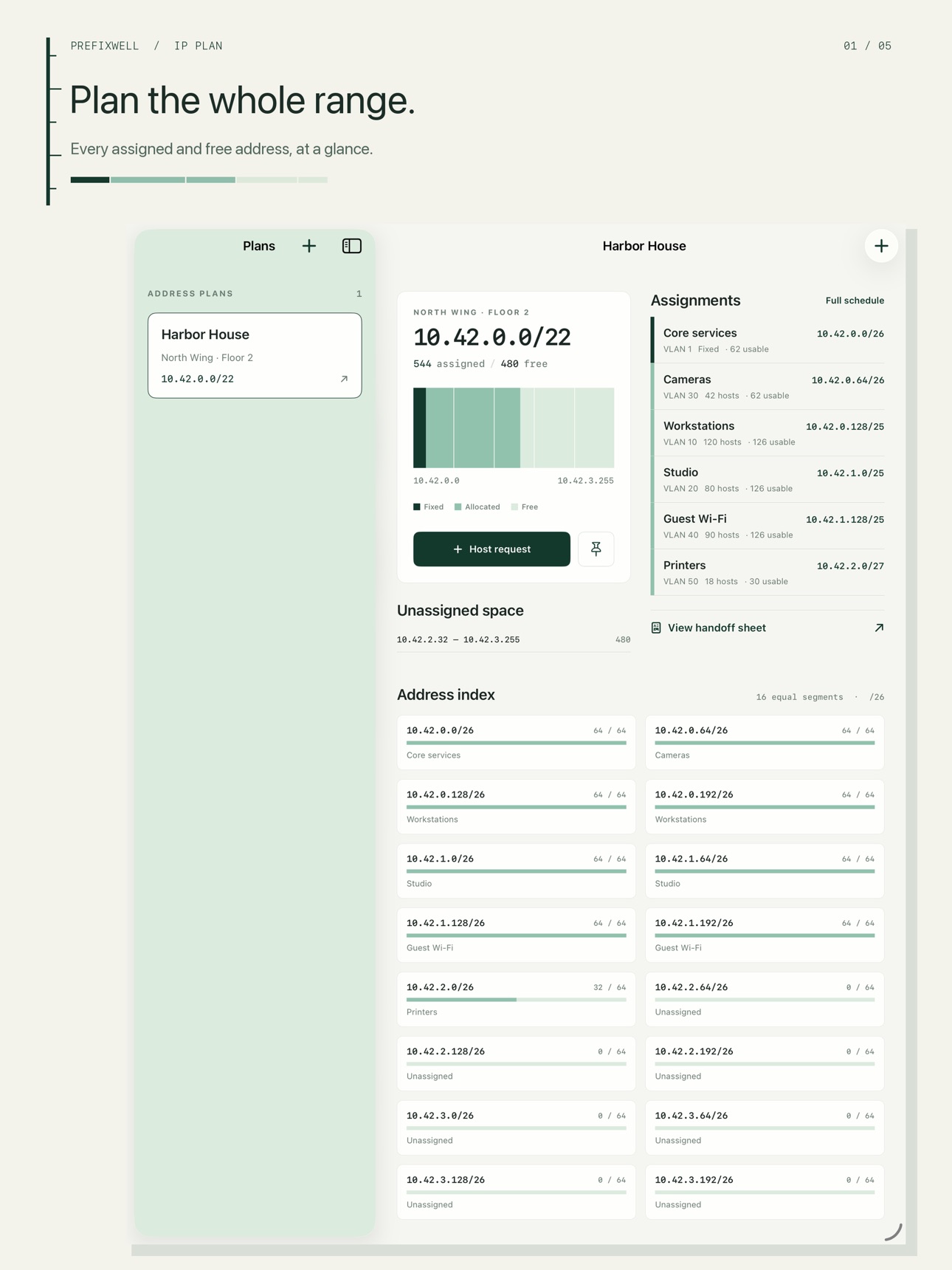 Screenshot 6 of Prefixwell IP Plan