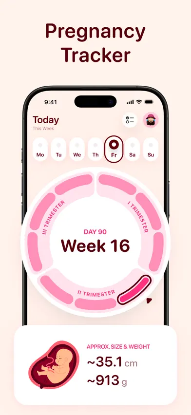 Ovi Cycle & Period Tracker screenshot 4