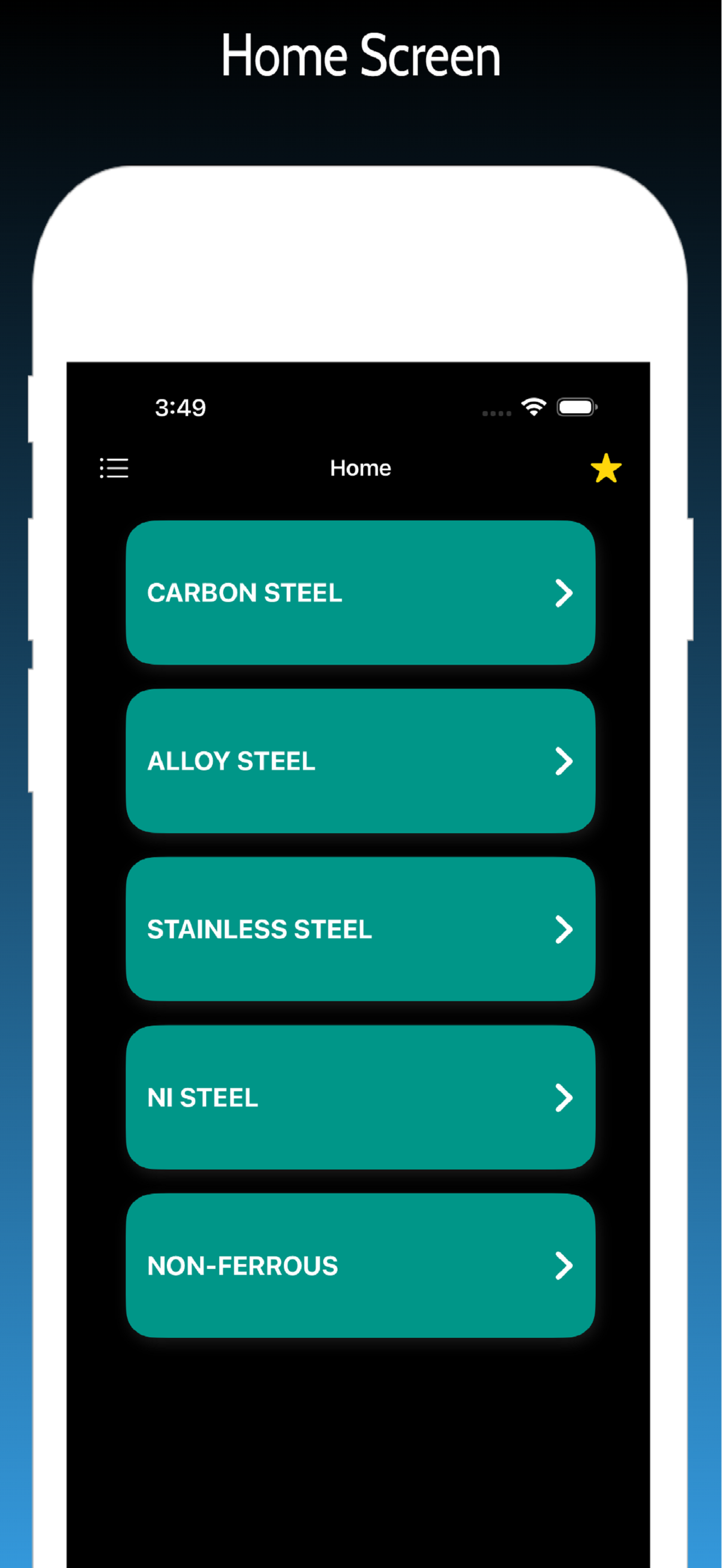 ASME Materials and Electrodes
