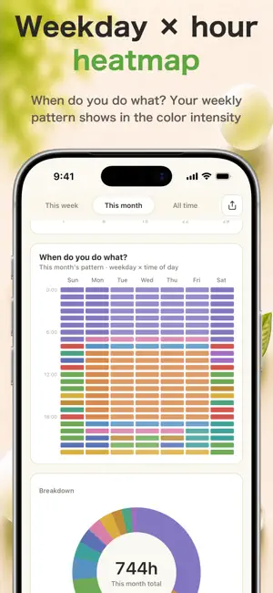 DayLog – One-Tap Time Tracker screenshot 4