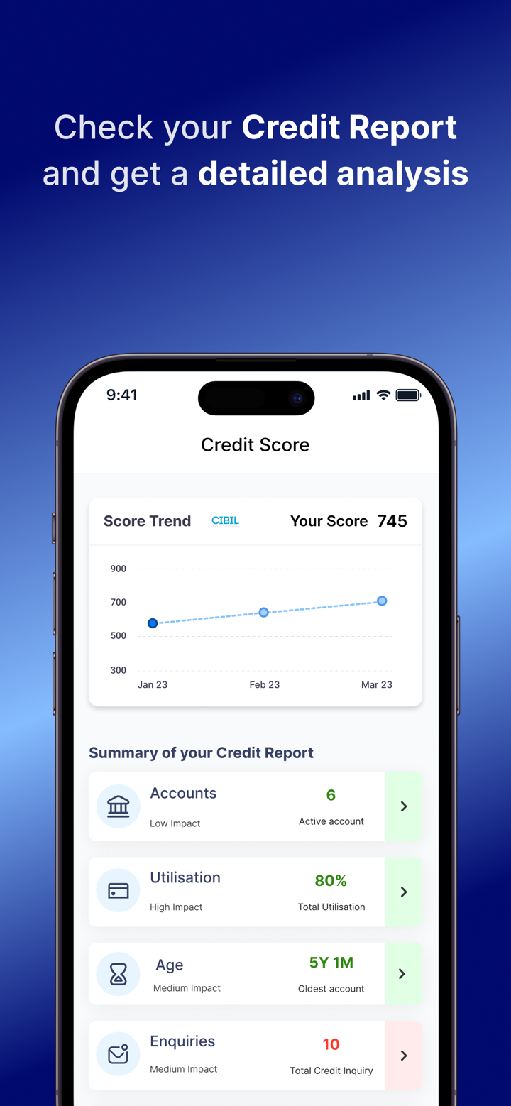 IndiaLends-Loans, Credit Score screenshot 3