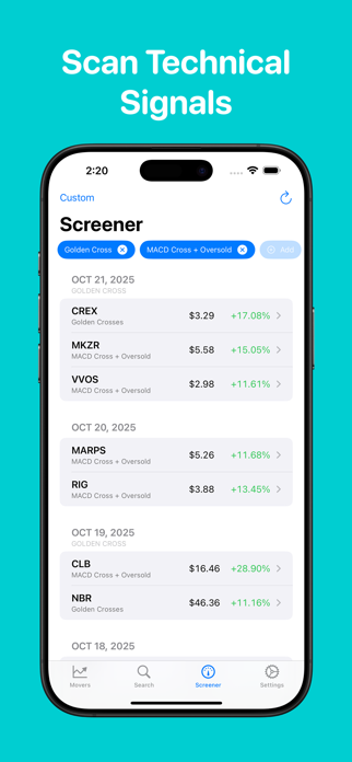 Chartly: Stock Analysis Screenshot 2 of 4