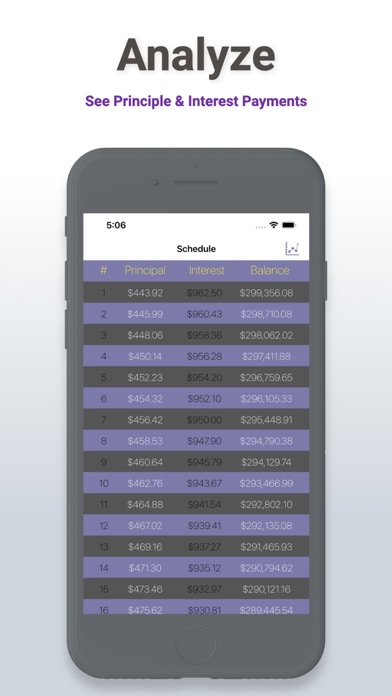 Loan and Mortgage Calculator Screenshot