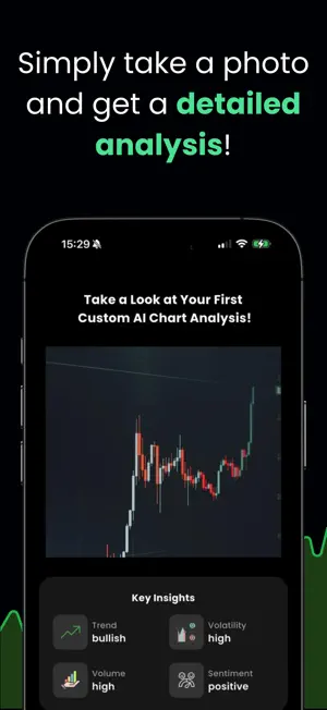 Chartmax: AI Trading Assistant screenshot 3