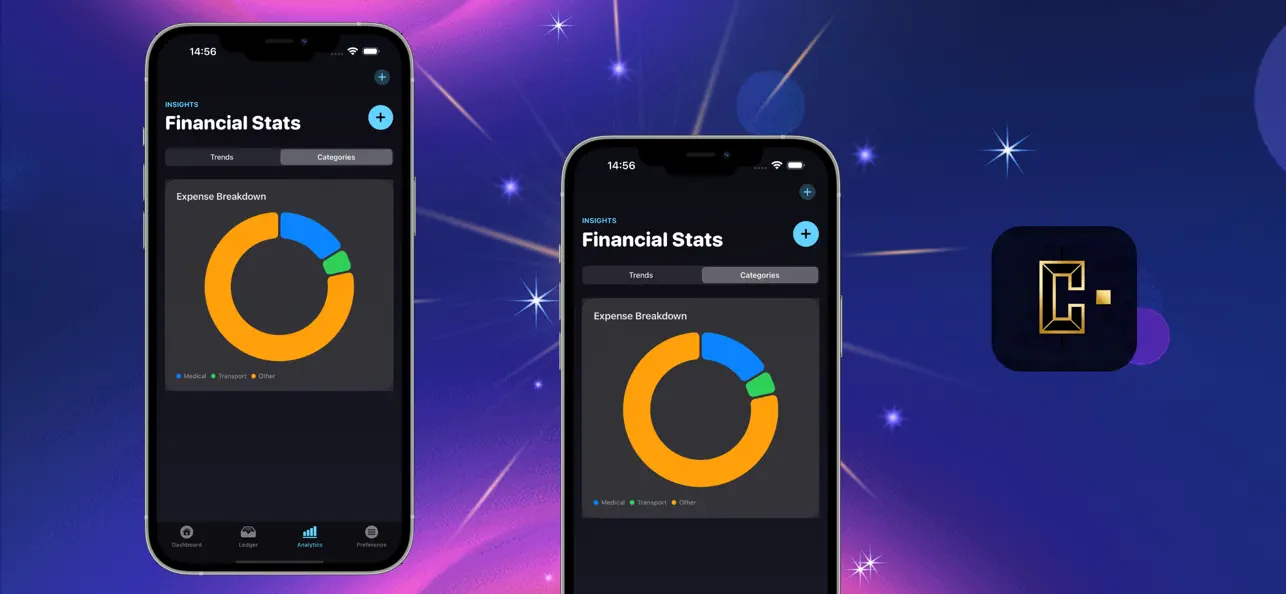 #3. CapCore (iOS) De: Omaima Khalid