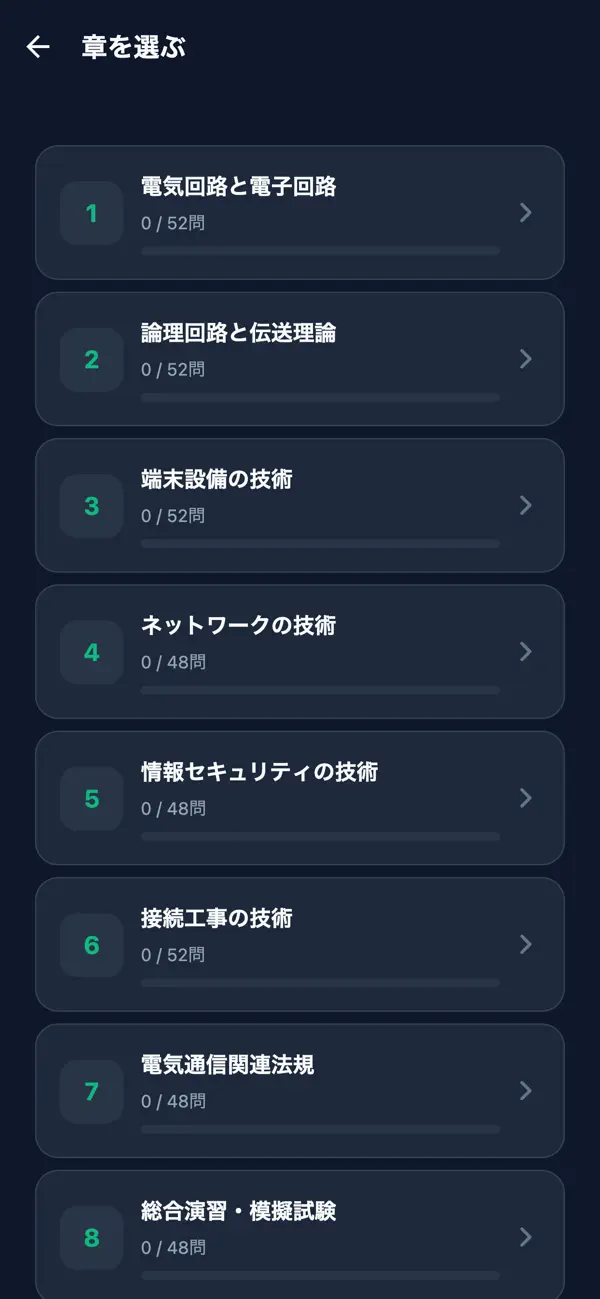 Screenshot #2 pour 工事担任者 第一級デジタル通信