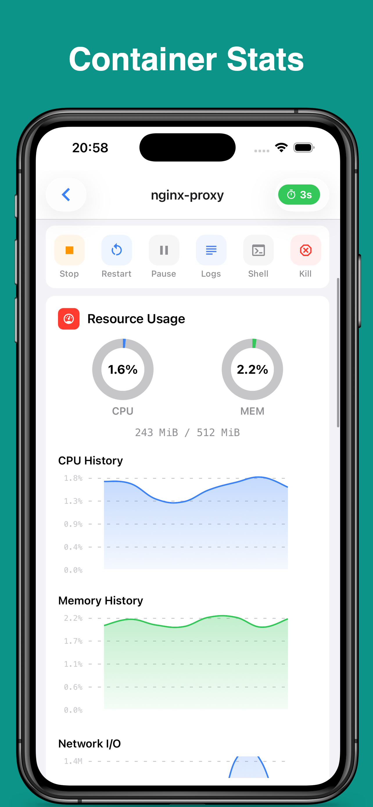 Docker Server Admin