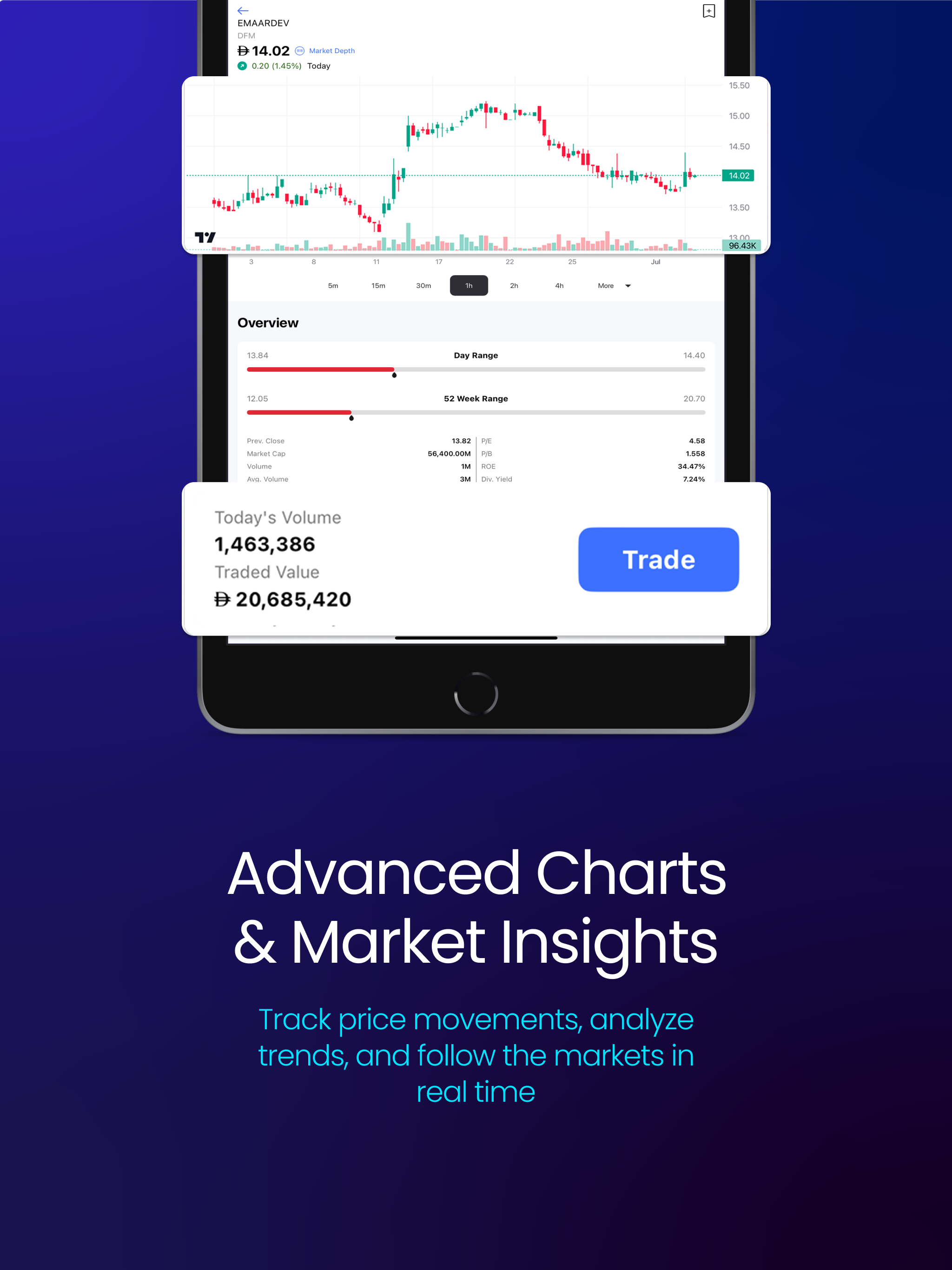 xCube: Trading & Investing screenshot 11