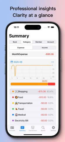 PigCatLedger Screenshot 5 of 7