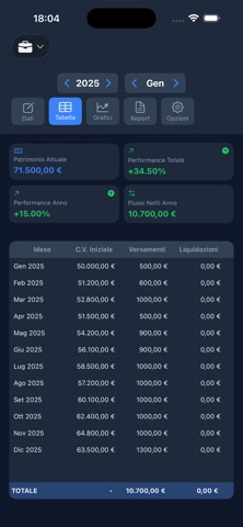 Portfolio Tracking screenshot