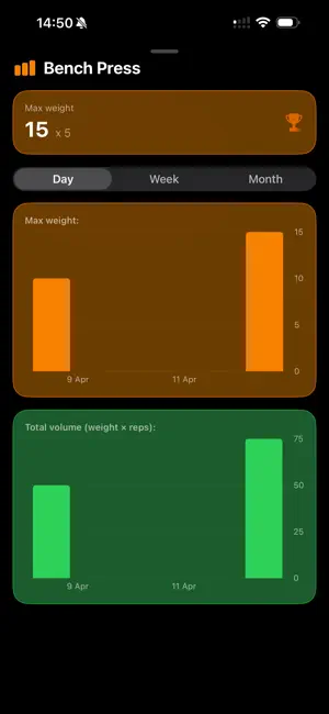 Mus Hustle: Workout Tracker screenshot 4