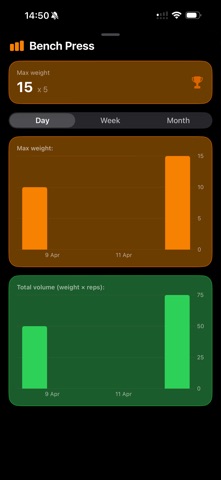 Mus Hustle: Workout Tracker Screenshot 4 of 4