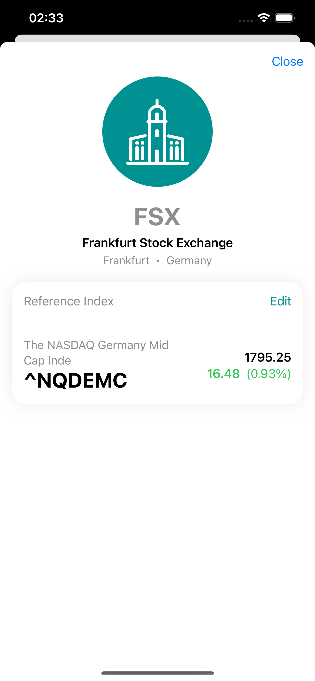 Financial Clock