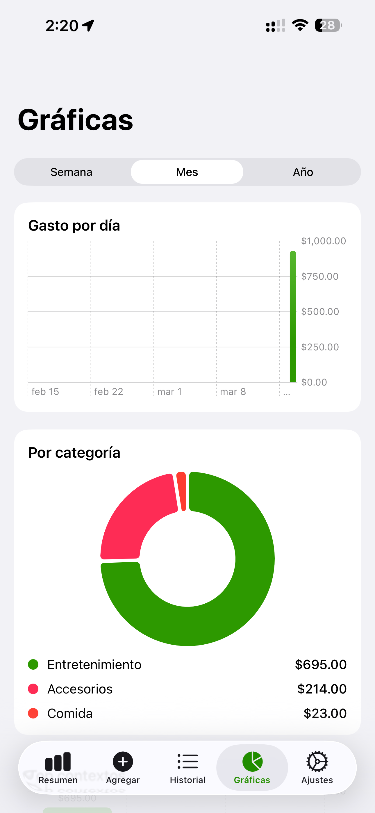 Smart Expense Control screenshot 5