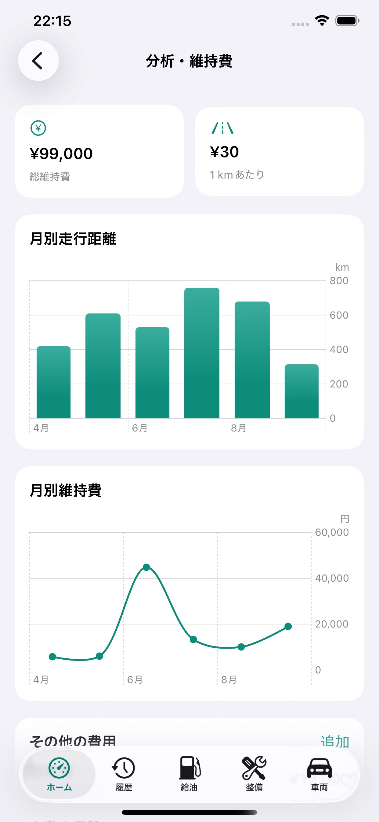 Screenshot 2 of クルマ管理