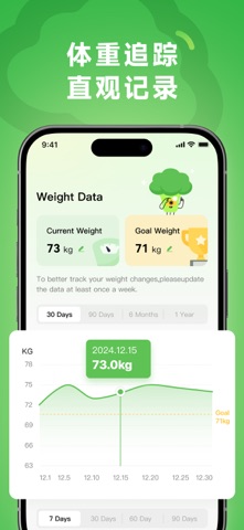 Dietry - 卡路里热量计算追踪，体重管理&轻断食记录 screenshot