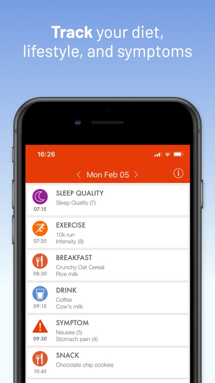 mySymptoms Food Diary