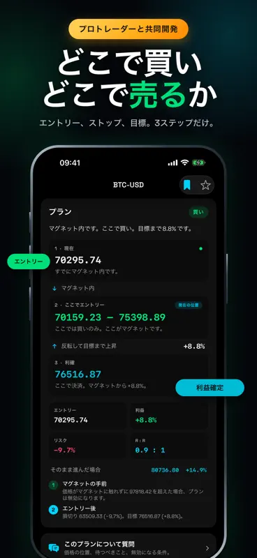 Trade AI: チャート分析 screenshot 2 of 6