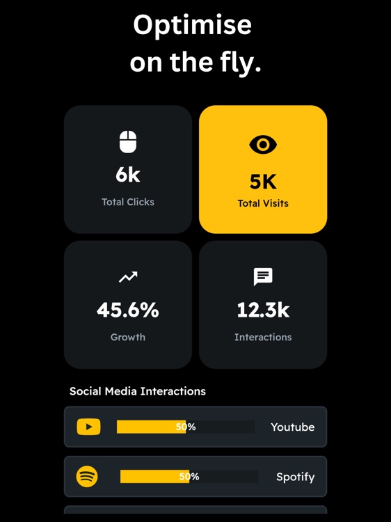 DiD : Rewards for all creators