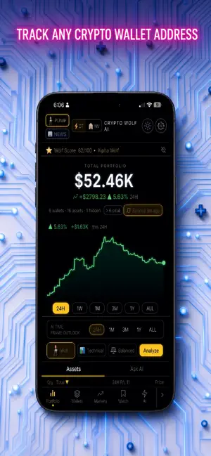 Crypto Wolf AI screenshot 1