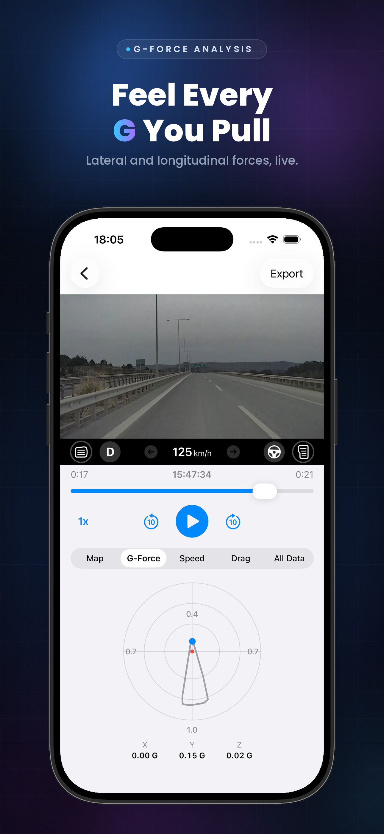 Dashmetrics for Tesla screenshot 5
