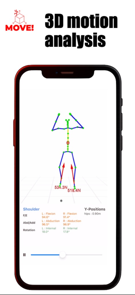 MOVE! - 3D Motion Analysis - Productivity App | MWM