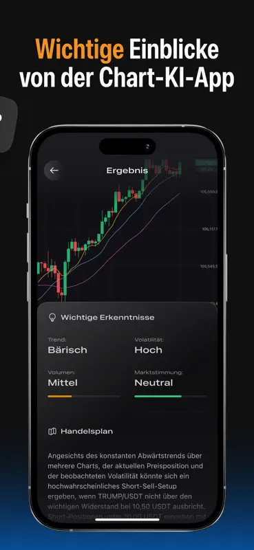 Chart AI – Trading-Signale screenshot 3 of 5