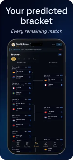 World Soccer Planner: Cup 2026 screenshot 4
