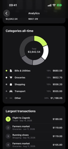 Pocketrack: Budget & Expenses screenshot 5