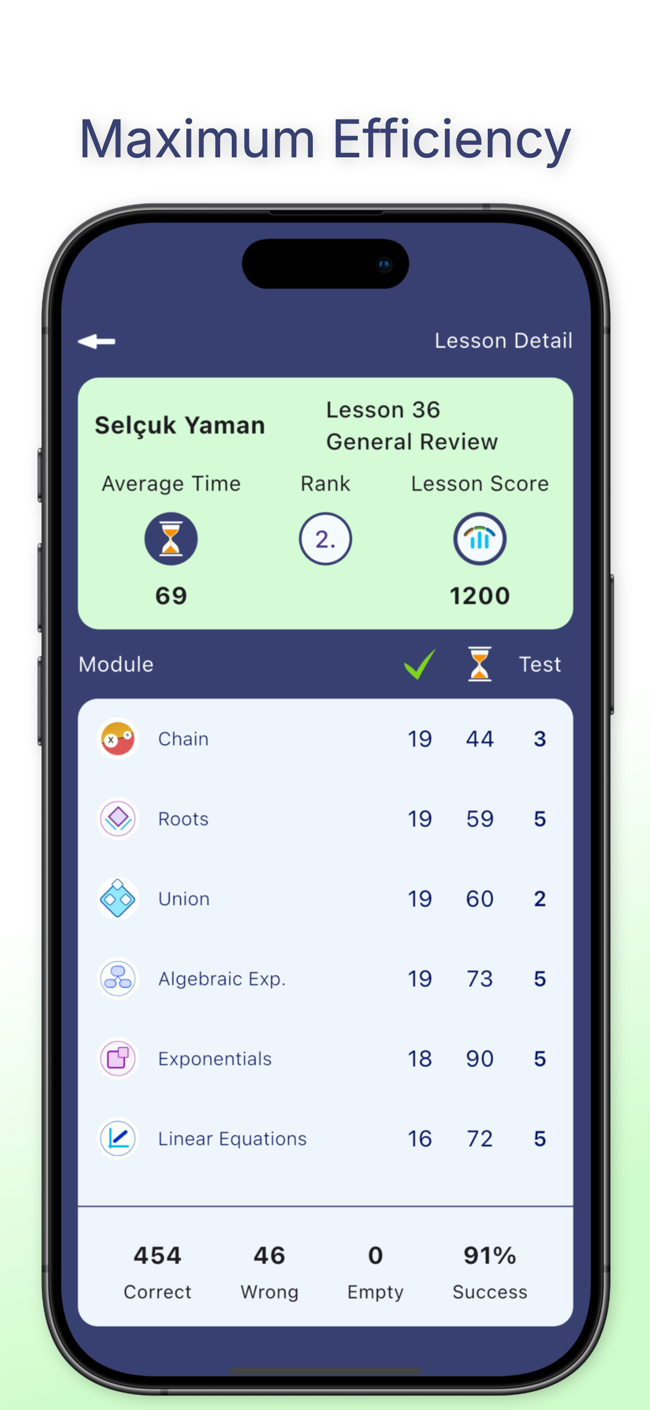 Spark for Schools