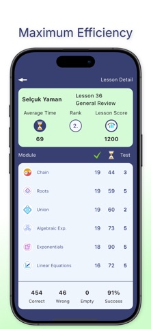 Spark for Schools Screenshot 6 of 9
