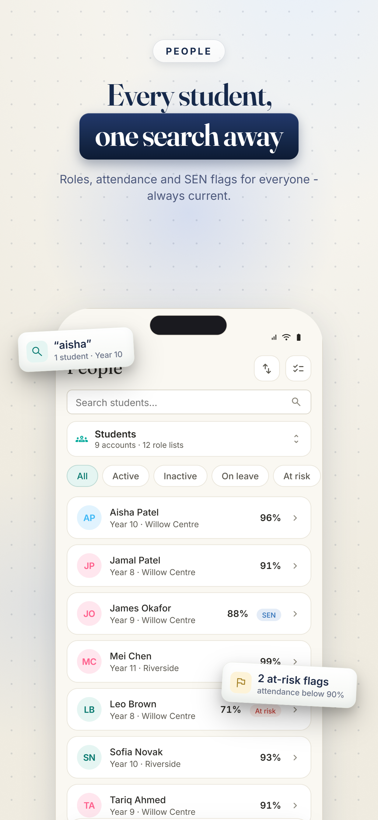 CampusOne® screenshot 4
