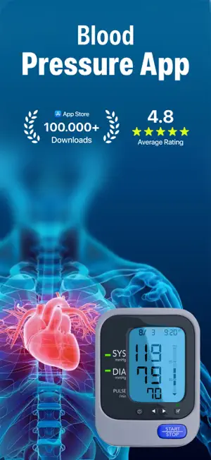 Blood Pressure・Heart Rate ECG screenshot 1