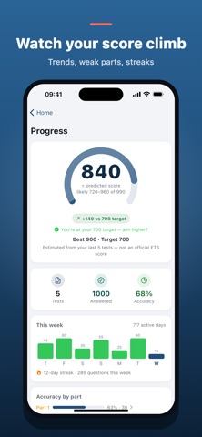 TOEIC Practice: Test & Vocab iPhone screenshot