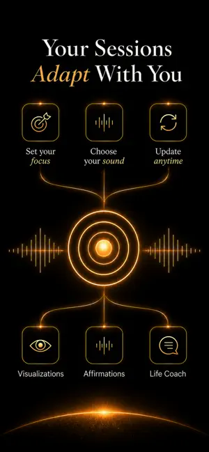 Solis - Daily Alignment screenshot 4