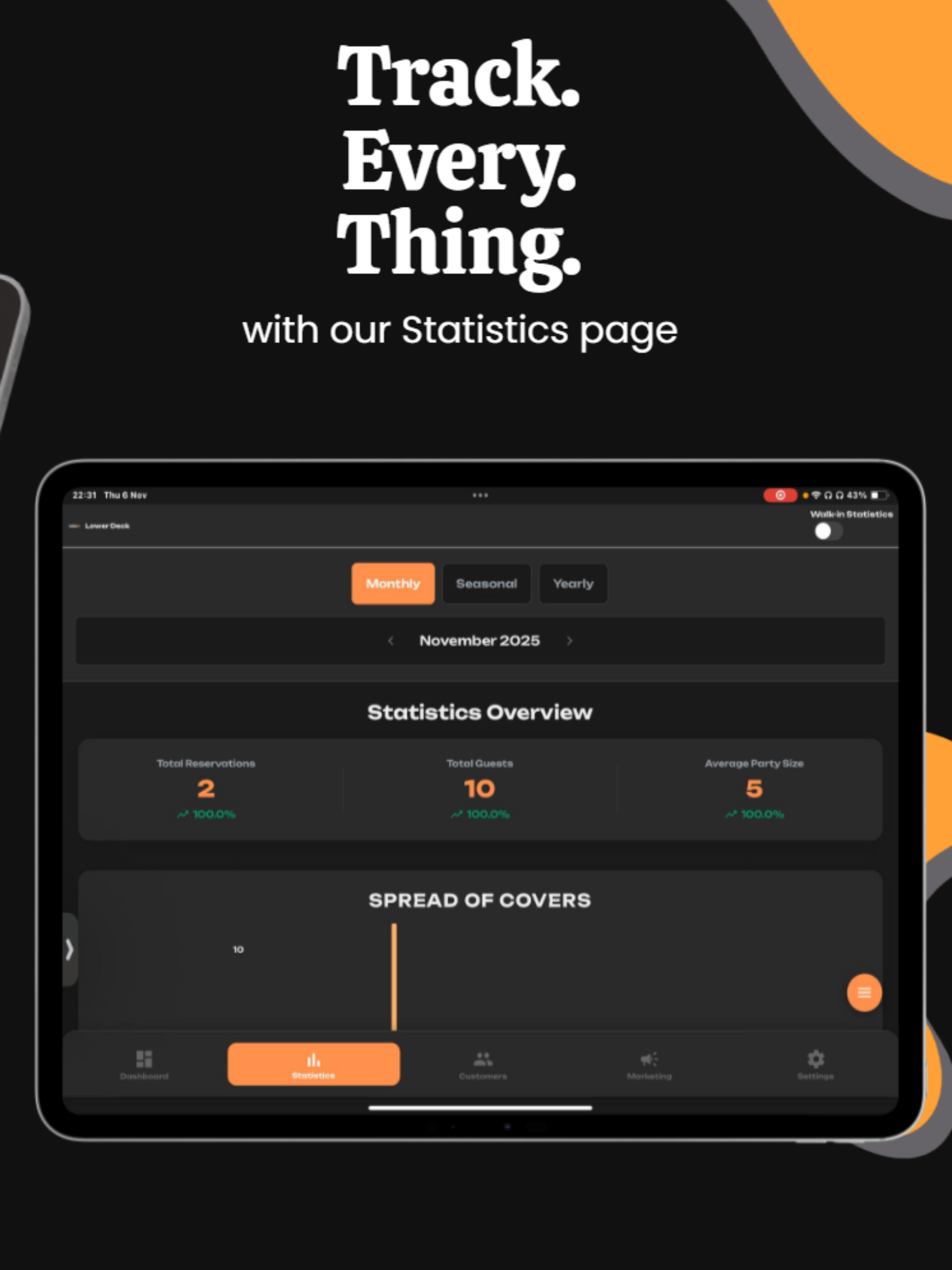 Tableit: Reservations System