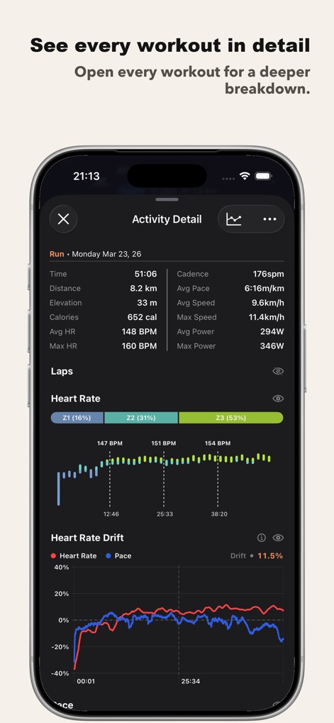 Dash: Widgets for Strava - Health & Fitness App | MWM