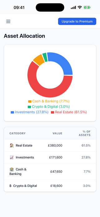 Wealth Tracker - Net Worth Screenshot 5 of 7