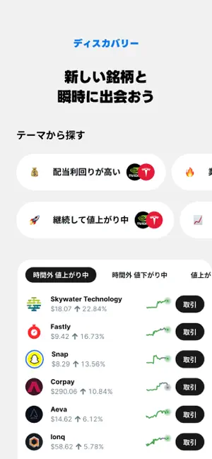 株式投資を200円から | Woodstockのスクリーンショット