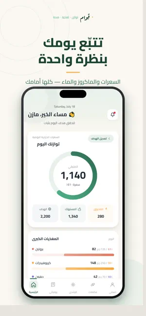 قوام Qiwam screenshot 1