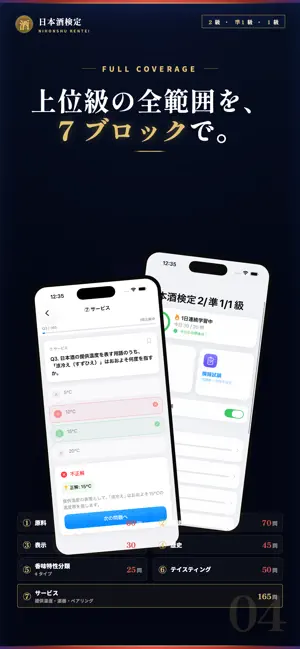 日本酒検定 2級準1級1級 問題集 screenshot 4