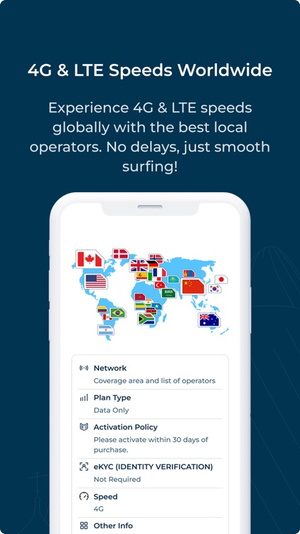 iRoamly Travel eSIM screenshot-6