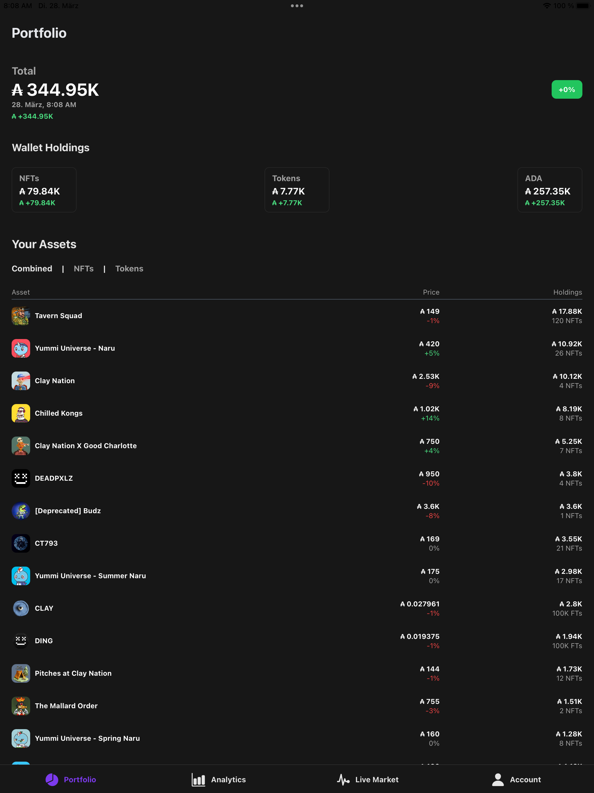 Poki Portfolio